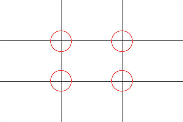 初心者のための基本構図 3分割法とは カメラ初心者のための総合navi